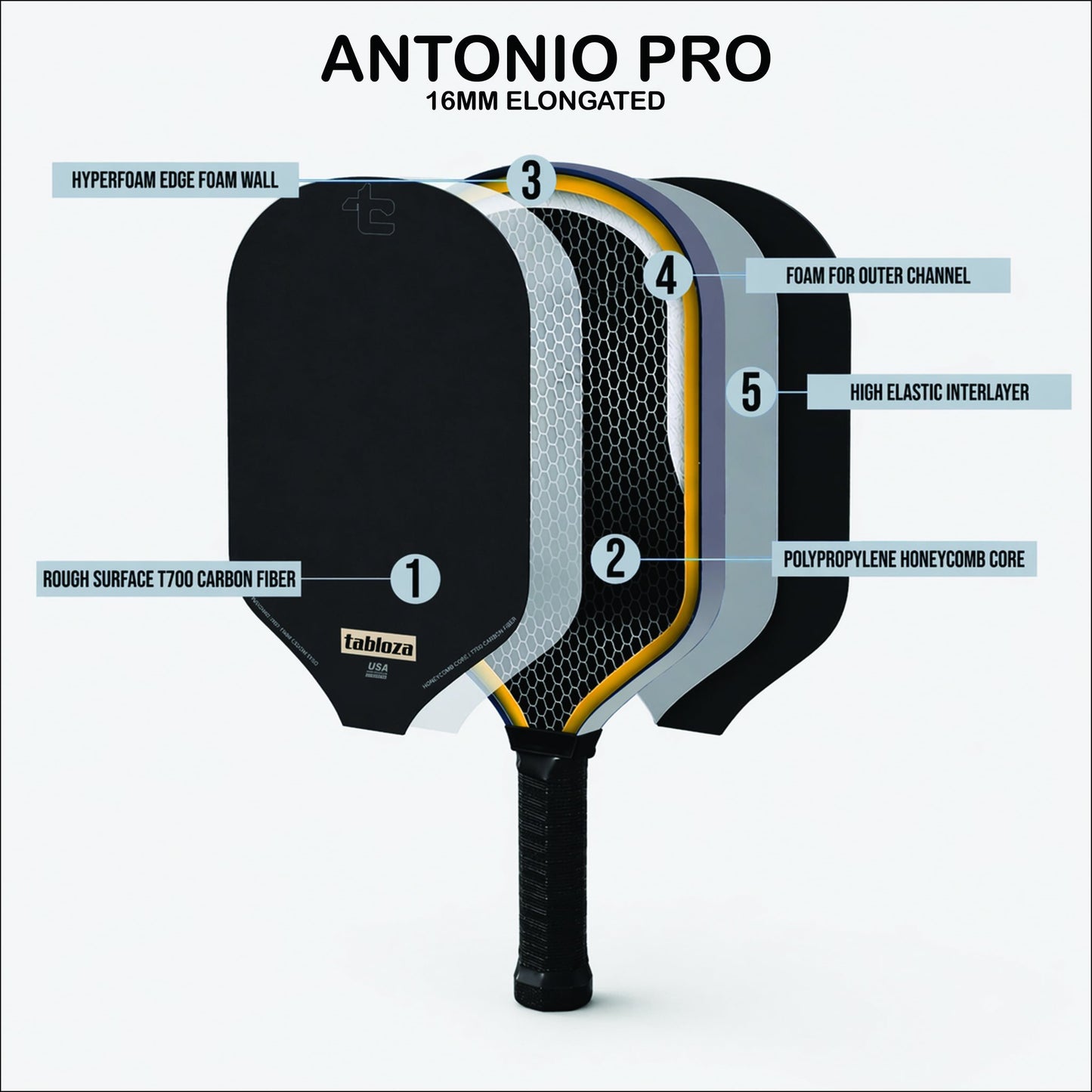Antonio Pro Honeycomb Paddle
