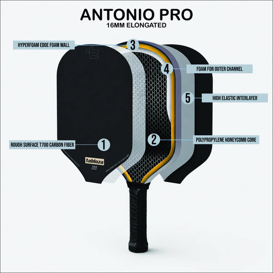 Antonio Pro Honeycomb Paddle